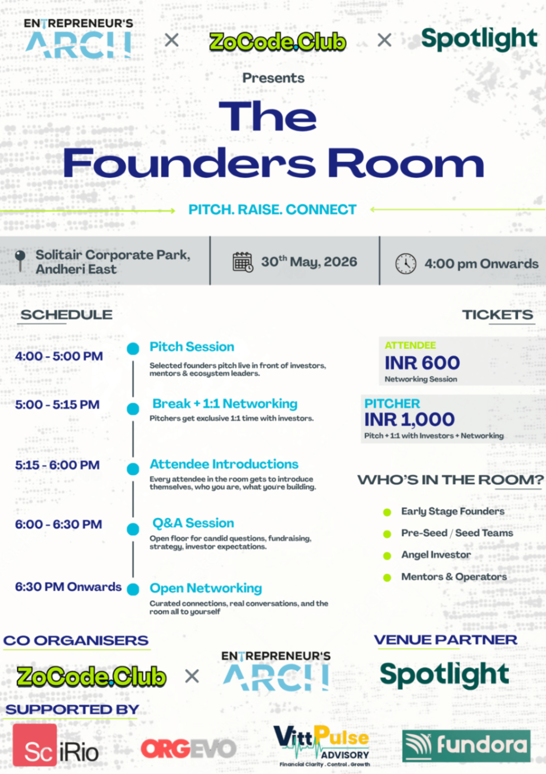 Founder's Room - The Fundraising Journey by ZoCode.Club - 2