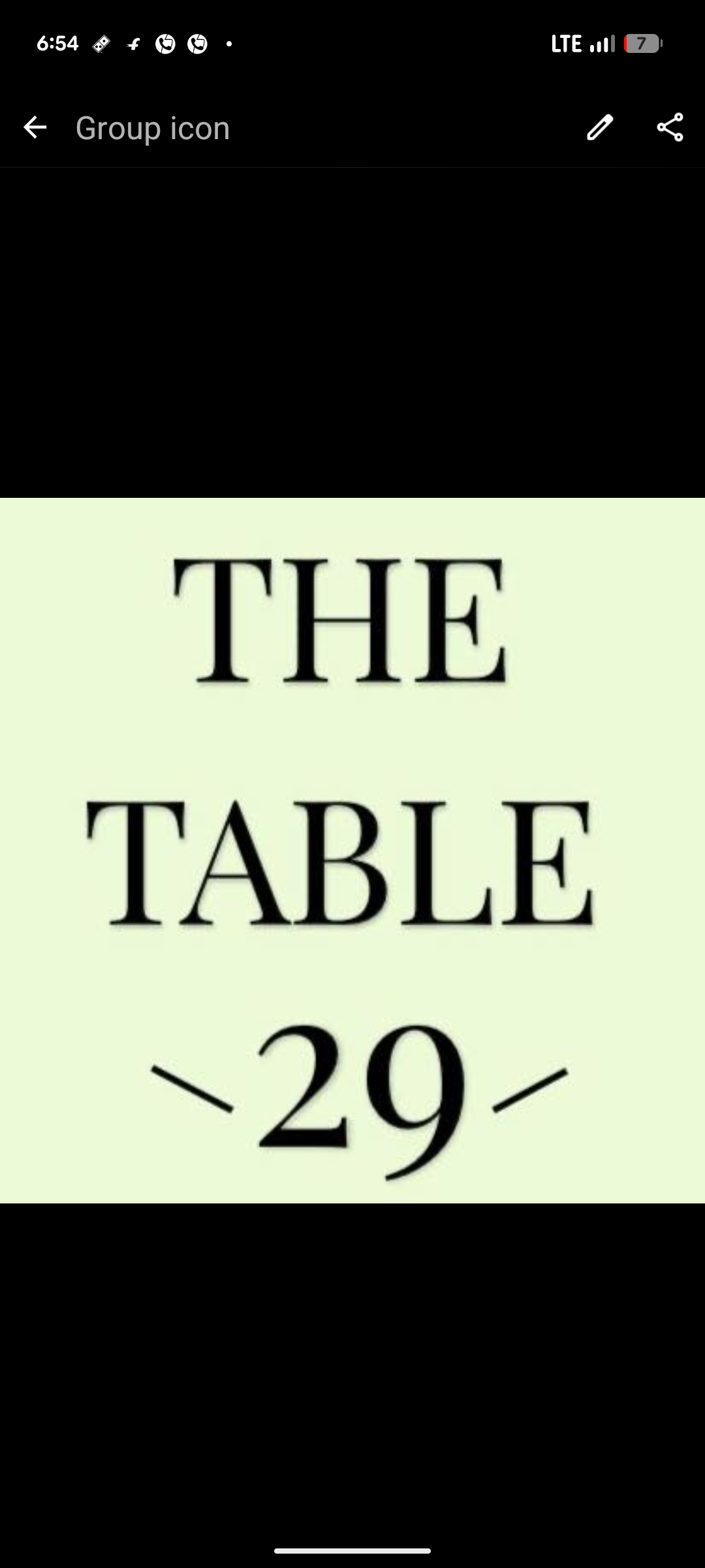 The Table 29